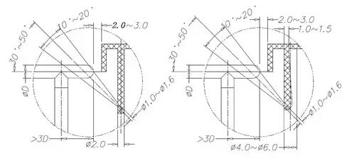 各種鋁合金壓鑄的澆口系統解析 各種鋁合金壓鑄的澆口系統解析